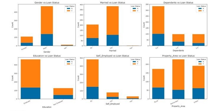 loan-data